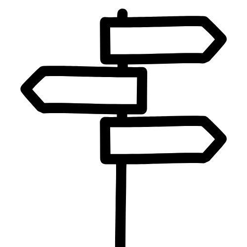 Kierunki